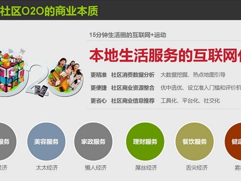 商网怎么样才能火？一个茶叶店老板摸爬滚打后的SEO真心话