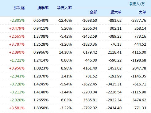 航天信息待遇怎么样？国企背景下的真实薪酬福利大揭秘！