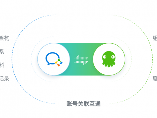 从零开始搭建你的医美销售内容库：告别杂乱，用“内容引擎”驱动业绩