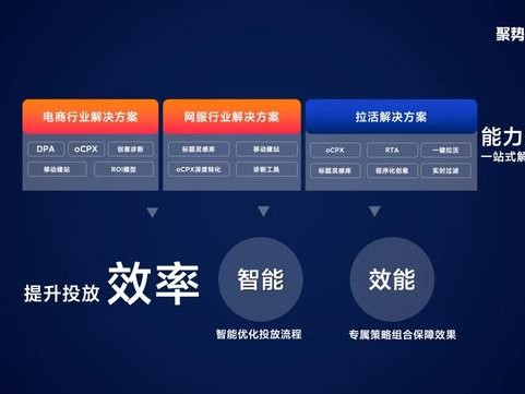 直播江湖变了天：从“博眼球”到“拼内功”，咱们该怎么整理思路？