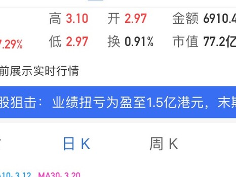 京信通信怎么样？技术牛却亏钱，这家公司到底在玩啥？
